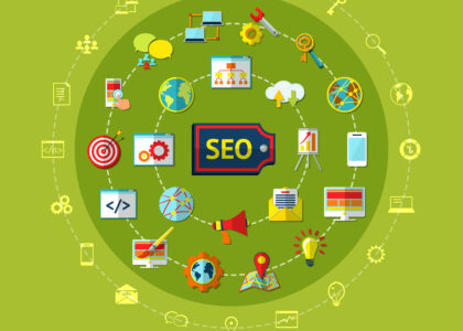 SEO & Ads Services